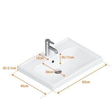 Turkuaz Frame Lavabo 65x45 cm. Beyaz