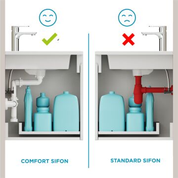 Aqua Bagno Comfort yer kazandıran lavabo sifonu +  Pop-up Sifon, Beyaz Seramik Başlıklı ,Taşma Delikli,  (1 -1/4)
